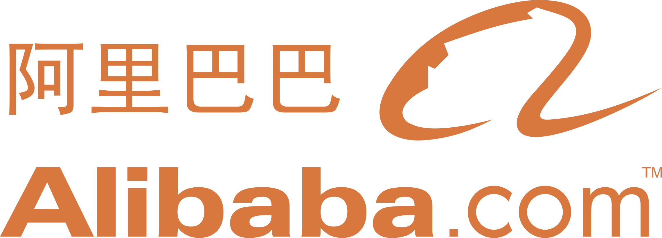 Alibaba.com Sell jewelry online